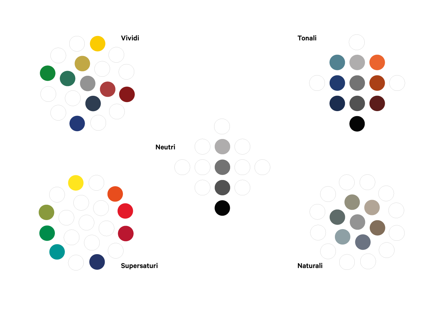 GRAFICA-PALLINI-SS---it_REV-2(0)