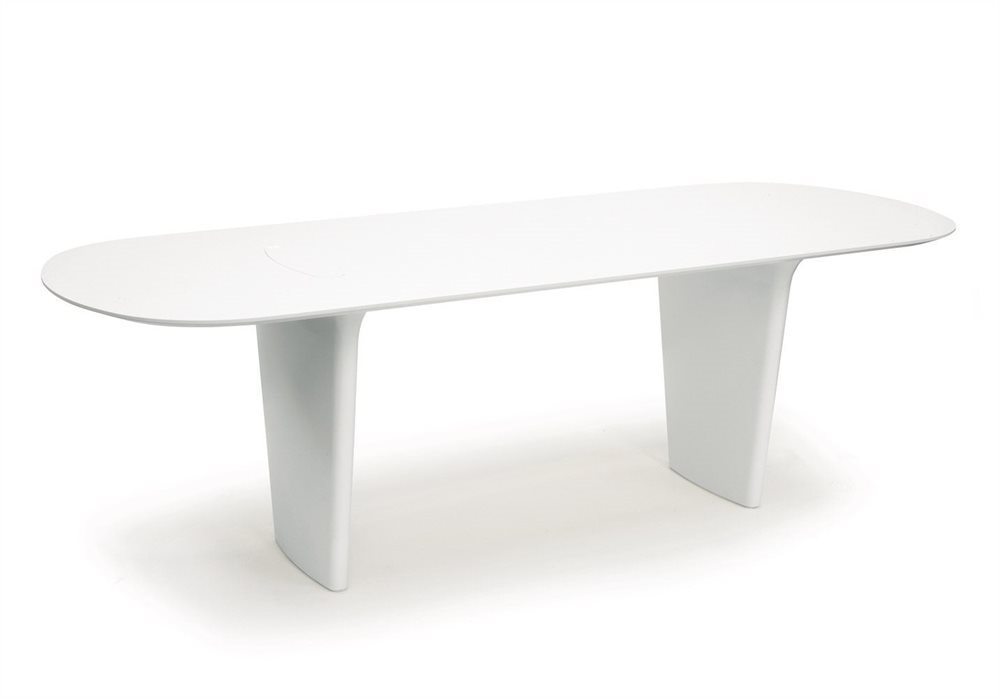 Shift table